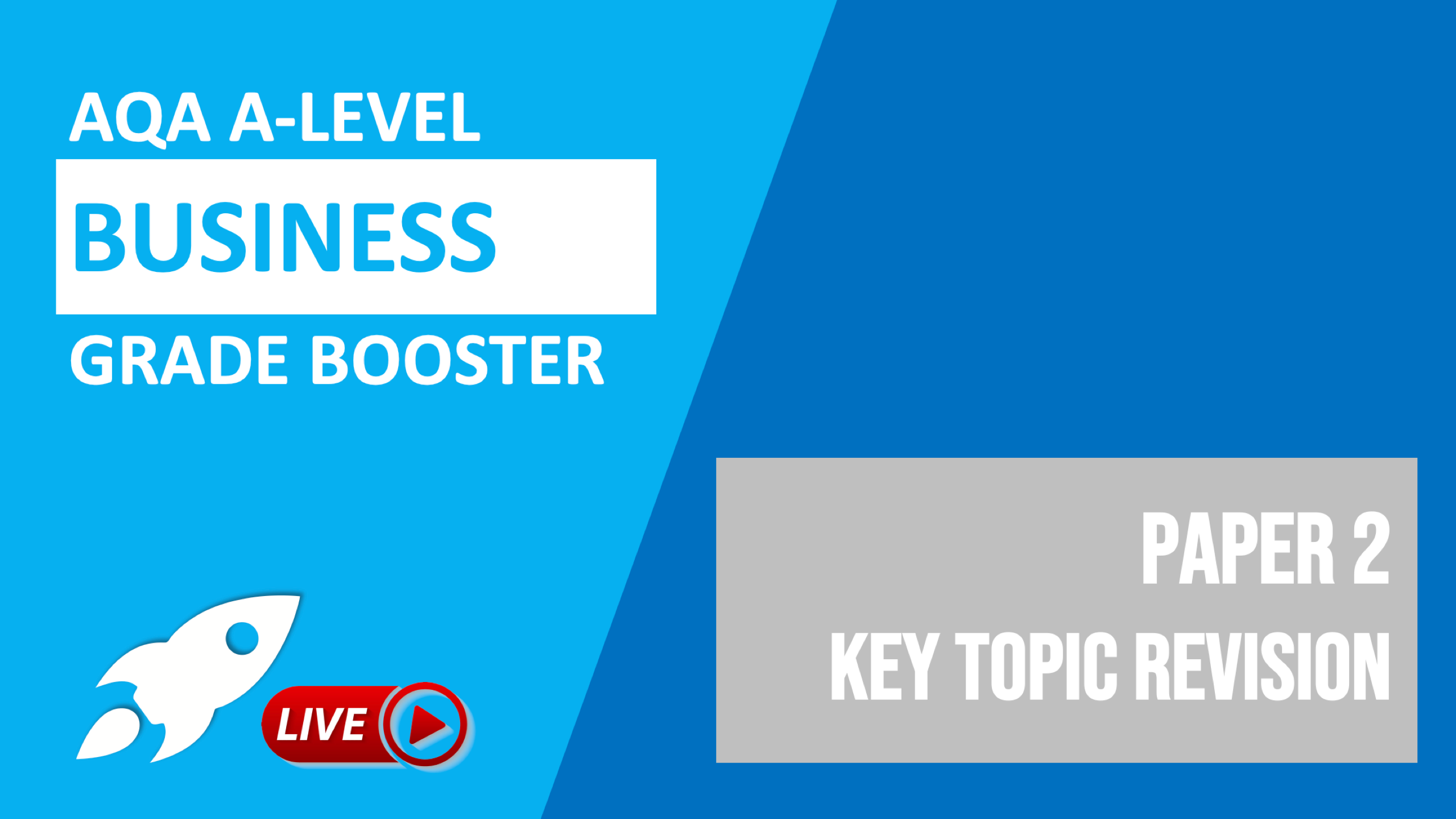 AQA A-Level Business 2022 | Paper 2 | Key Topic Revision Blast ...