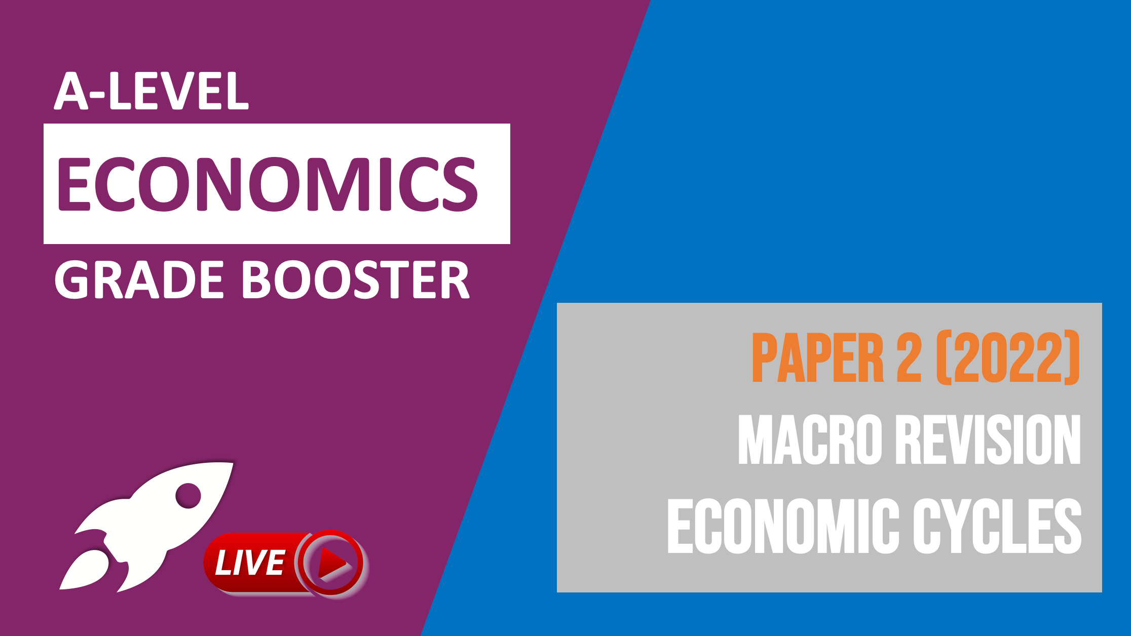 ALevel Economics Paper 2 (2022) Macro Revision Economic Cycles