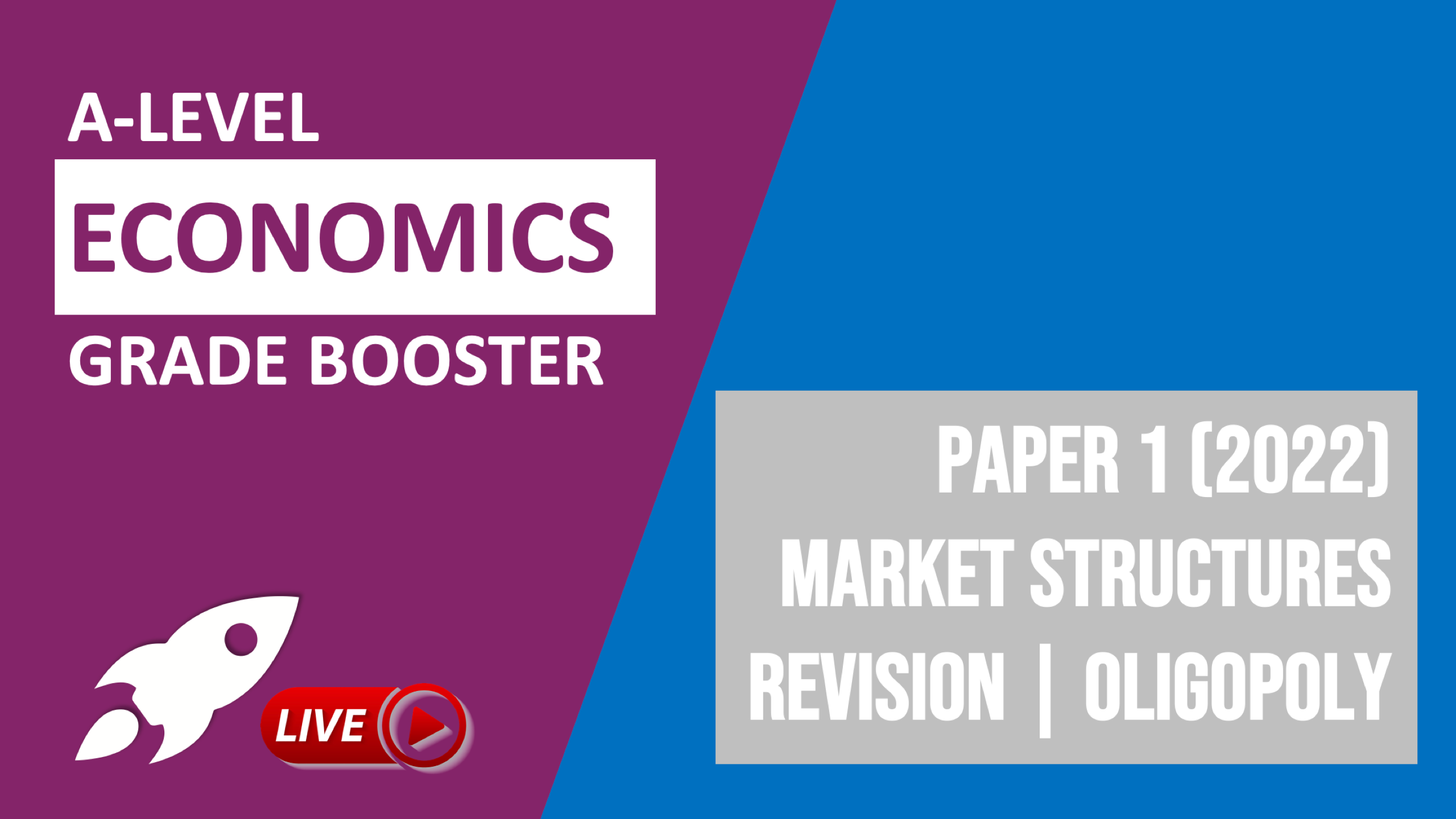 A-Level Economics Paper 1 (2022) | Micro Revision - Oligopoly ...