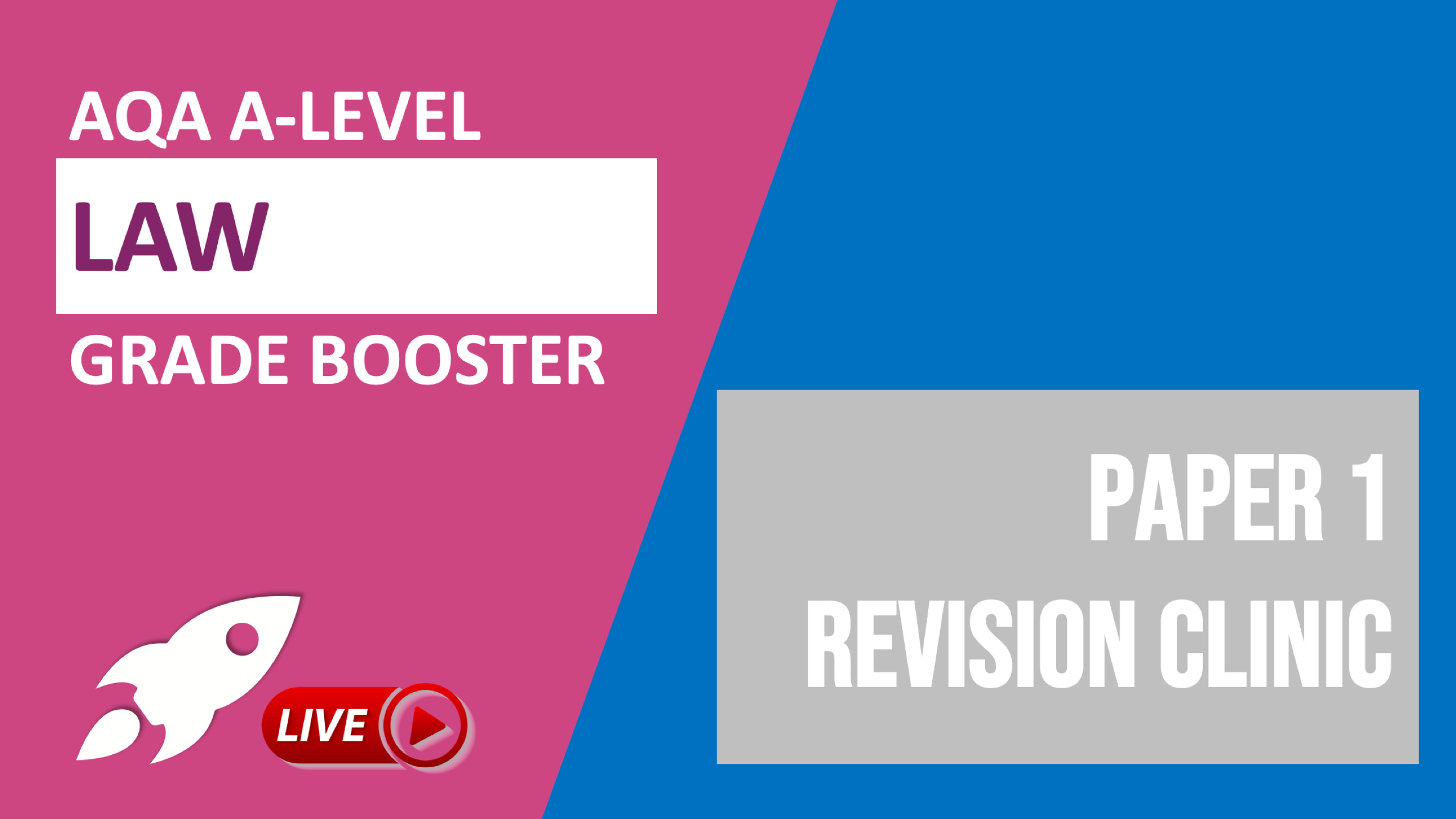 Aqa A Level Law Paper 1 2022 Revision Clinic Livestreams Tutor2u