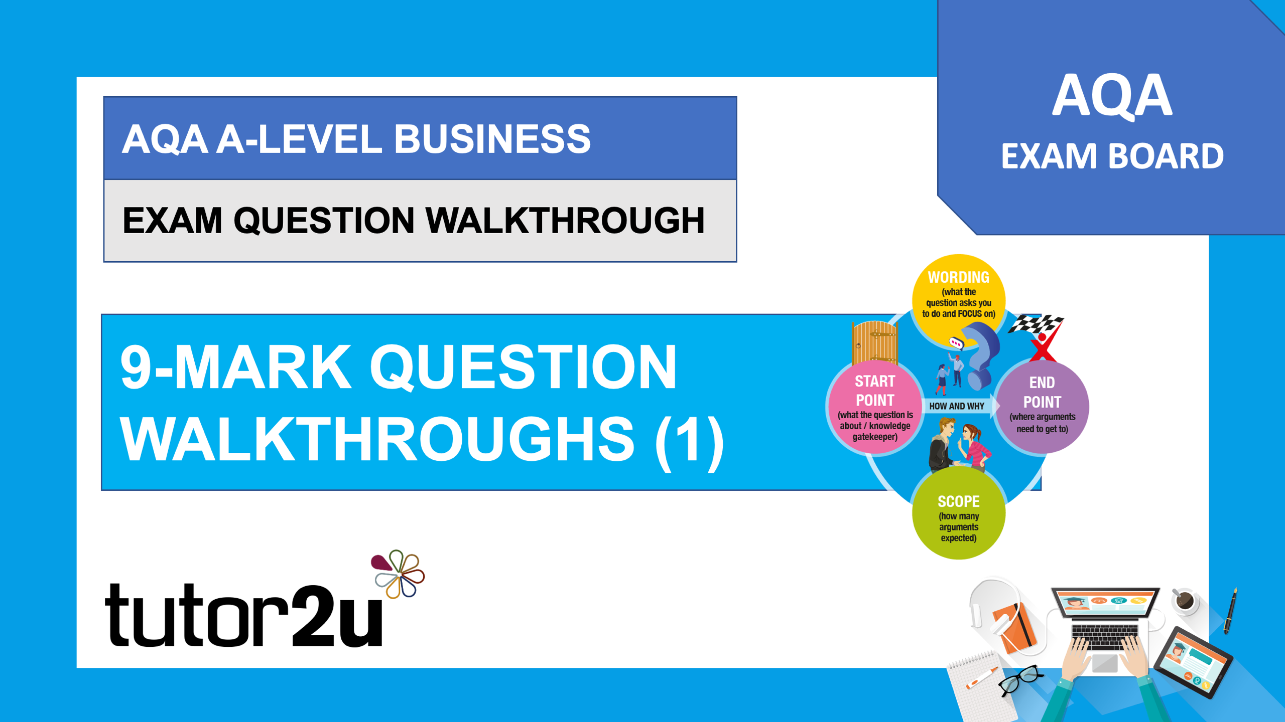 AQA A-Level Business - 9 Mark Question Walkthroughs (1) | Livestreams ...