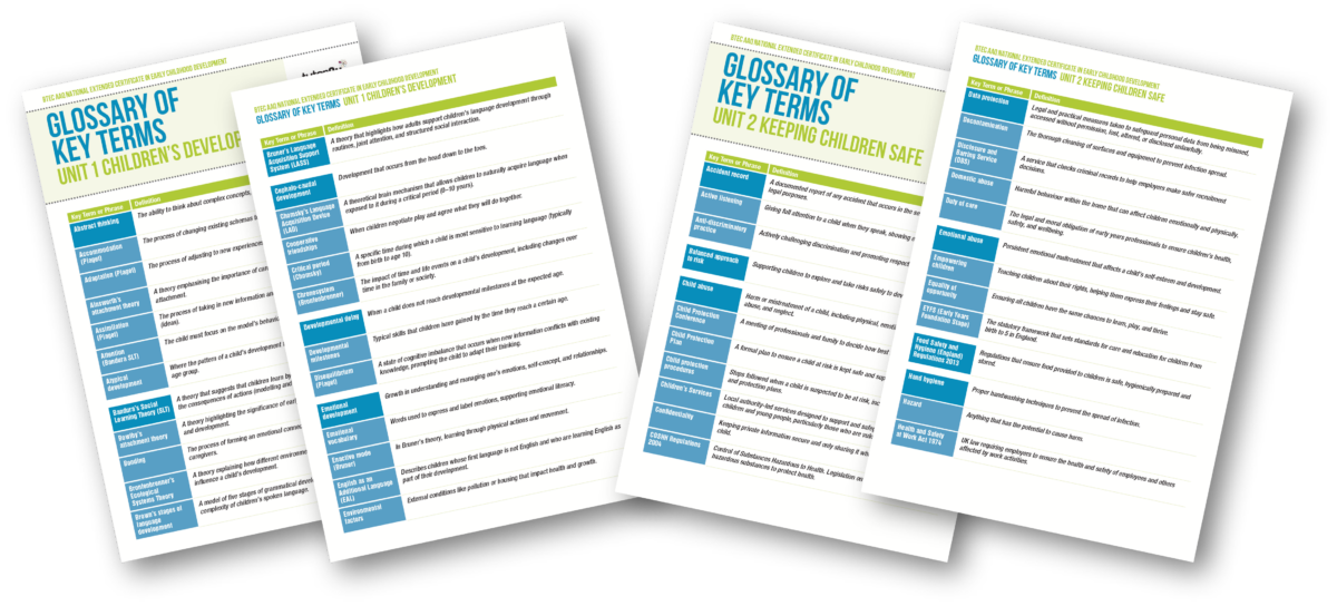 Free Key Term Glossaries for Early Childhood Development | Blog | Early ...