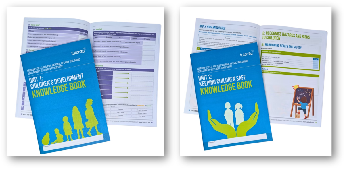 Printed Student Knowledge Books for Units 1 & 2 | Blog | Early ...