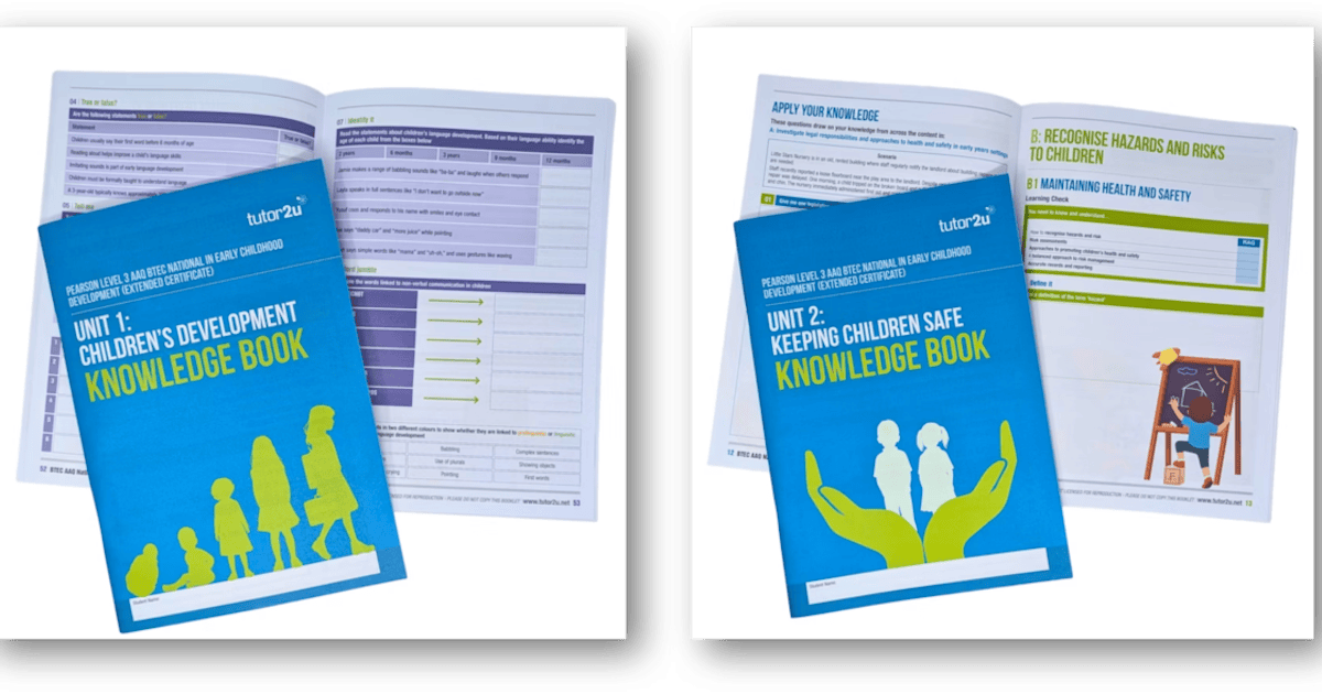 Printed Student Knowledge Books for Units 1 & 2 | Blog | Early ...