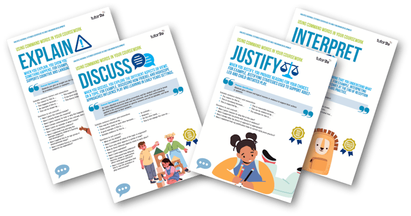 Using Command Words in Coursework | Reference Library | Early Childhood ...