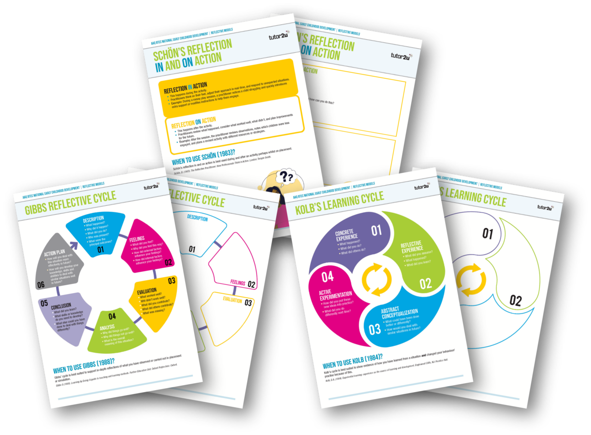 Using Reflective Models | Unit 4 Research and Reflective Practice ...