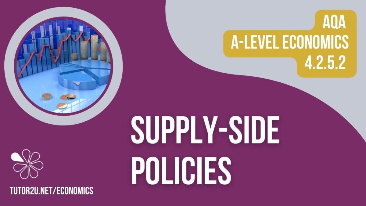 4.2.5.2 Supply Side Policies (AQA A-Level Economics Teaching PowerPoint ...