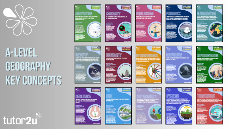 A-Level Geography Poster Set: Key Concepts | Reference Library ...