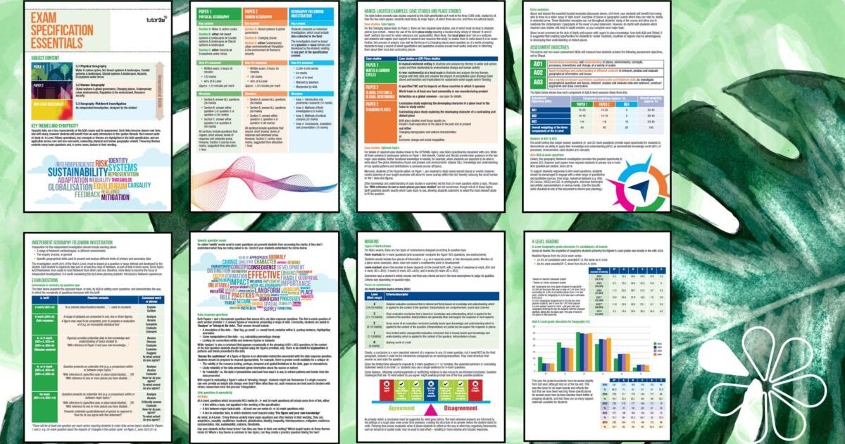Exam Specification Essentials - Guide to AQA A-Level Geography ...