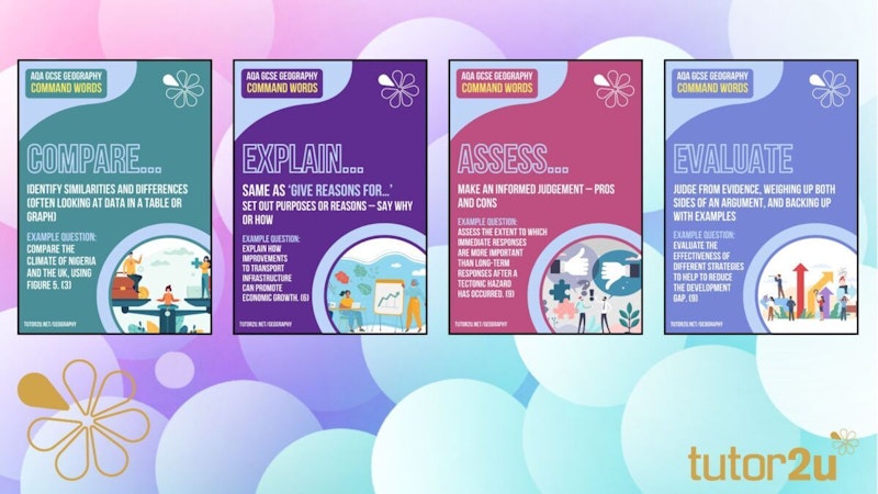 GCSE Geography Poster Set Command Words For AQA Reference Library gcse-geography-poster-set-command-words-for-aqa-reference-library
