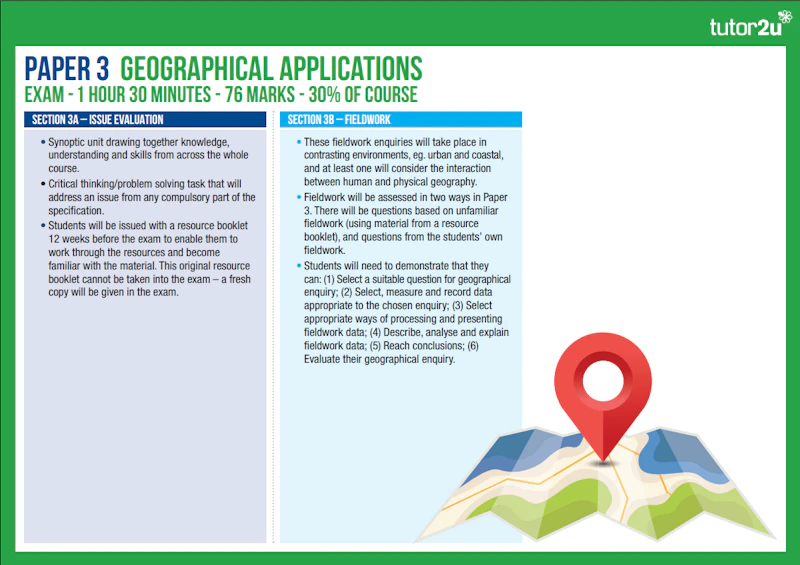 Student Handout: AQA GCSE Geography Course Overview | Reference Library ...