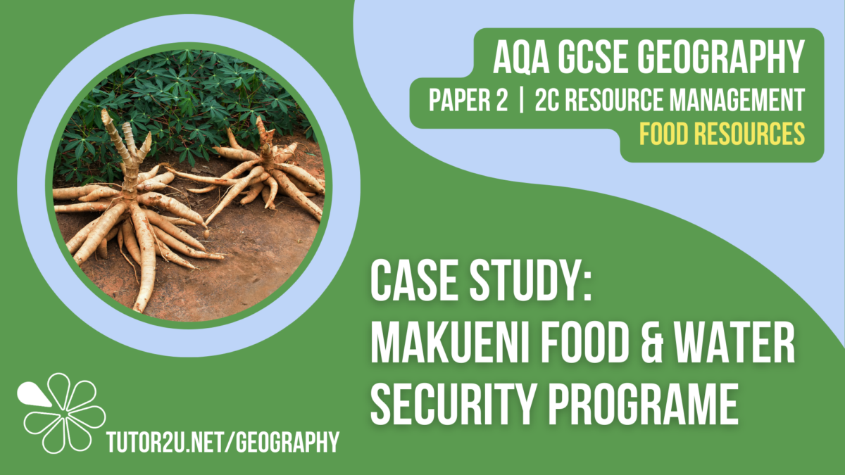 Topic Video for AQA GCSE Geography Sustainable Farming Case Study