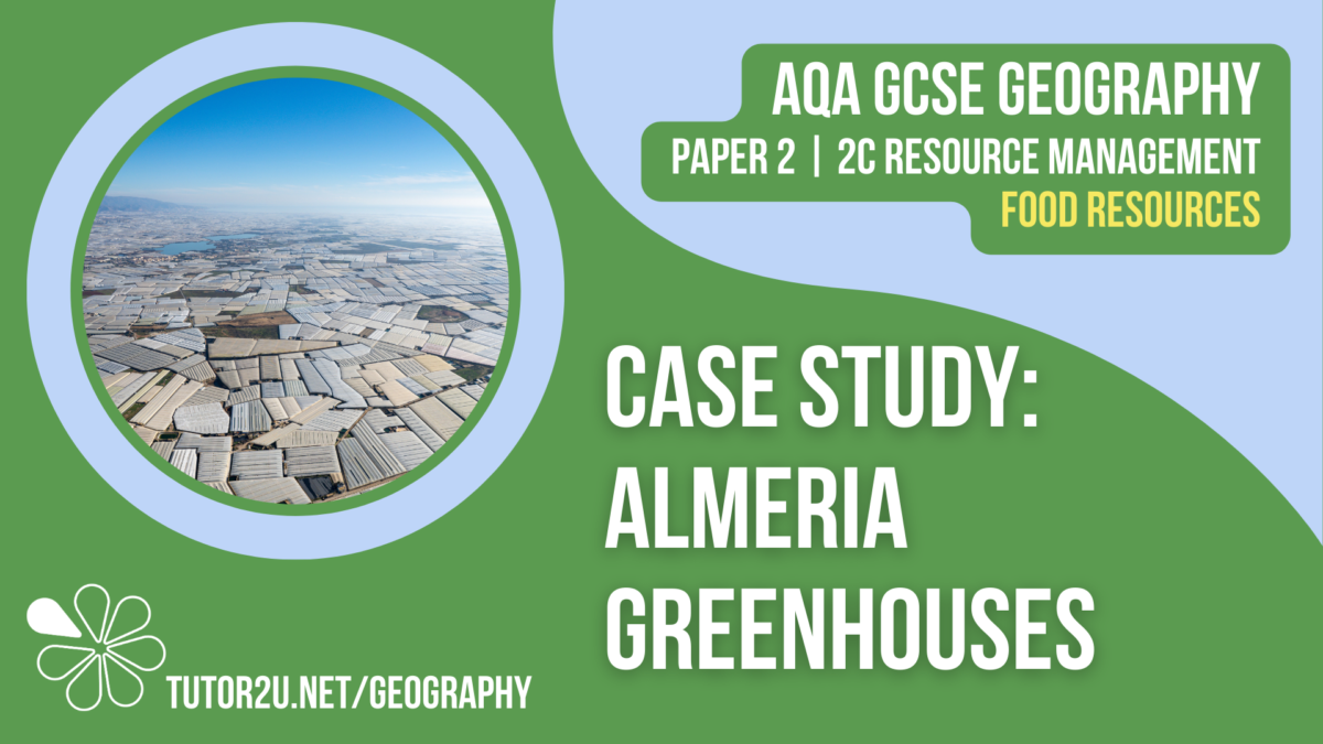 Topic Video for AQA GCSE Geography Largescale Agriculture Case Study