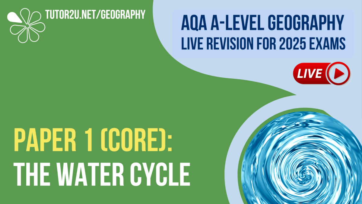 Water Cycle (Paper 1 - Core Topic) | AQA A-Level Geography Live ...