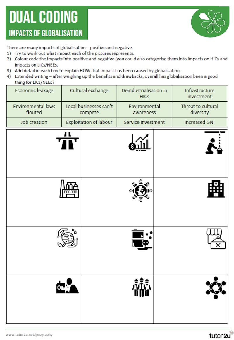 Dual Coding Activity (GCSE Geography): Impacts of Globalisation ...