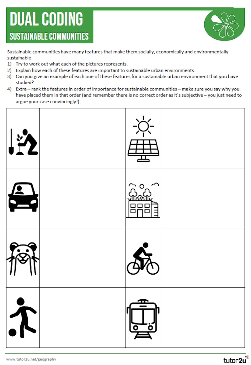 Dual Coding Activity (GCSE Geography): Sustainable Urban Environments ...