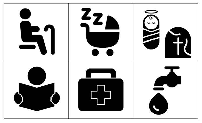 GCSE Geography | Social indicators of development (Development gap 3 ...