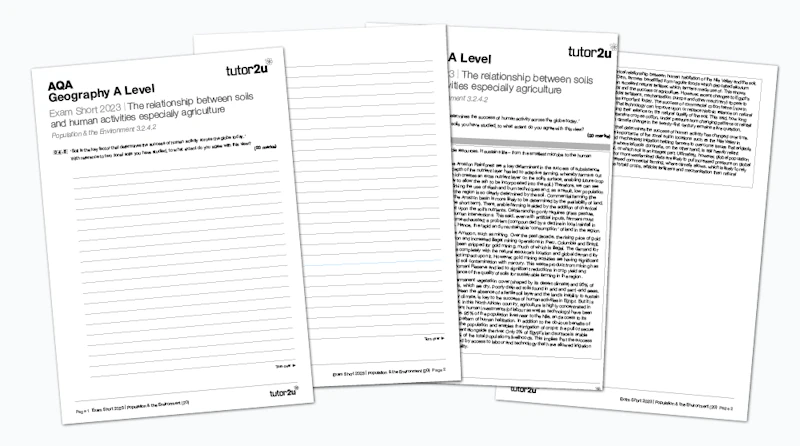 Compression A Level Questions Exam Shorts 2023 (Paper 2) 20-Mark Question Pack for AQA A-Level ...