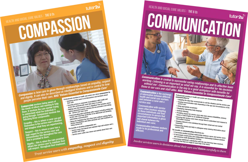 The importance of language | Blog | Health & Social Care | tutor2u