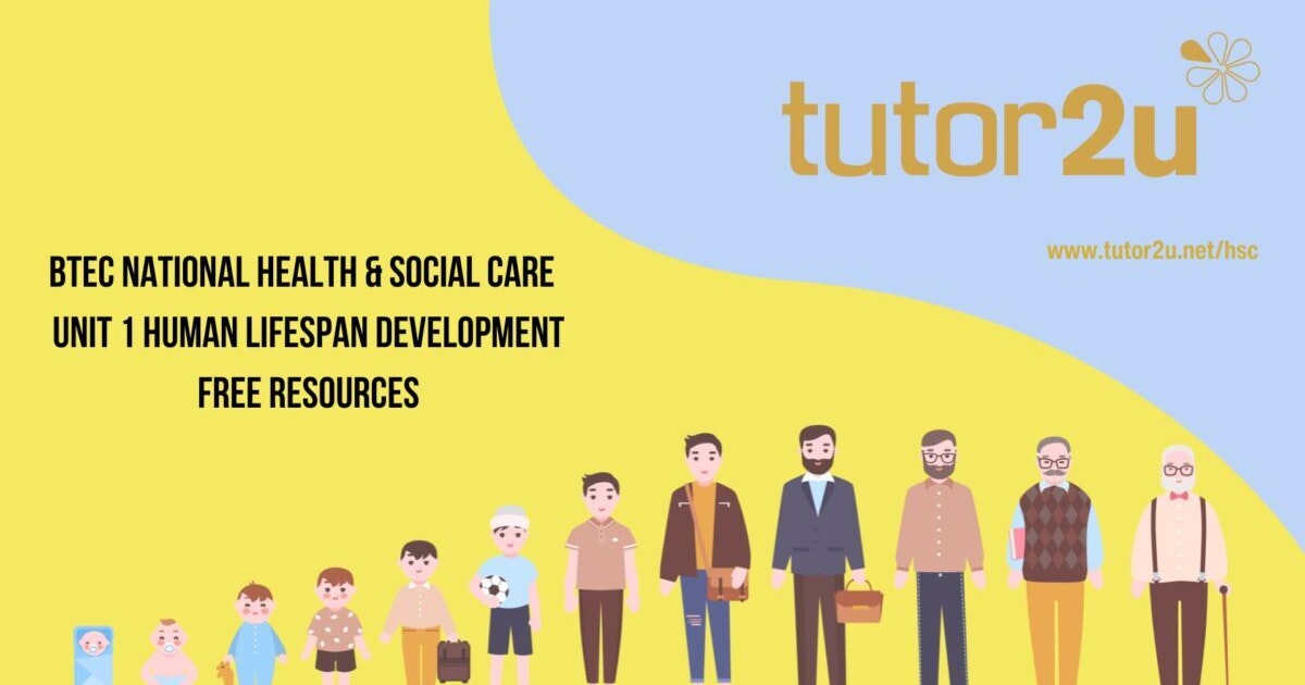 BTEC National Unit 1 Human Lifespan Development Resources | Collections ...