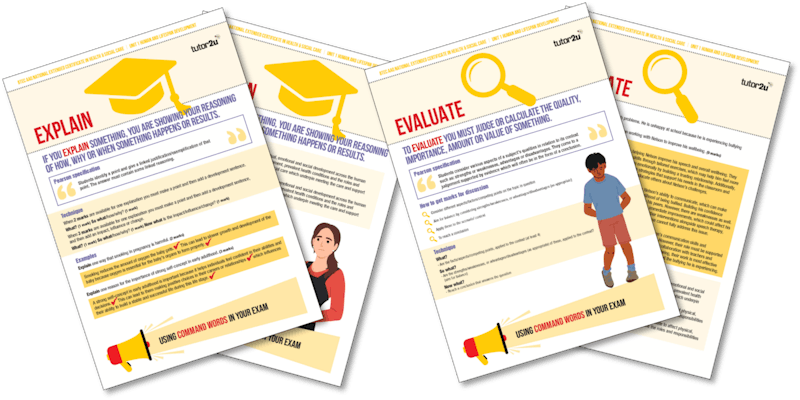 Using Command Words in the Unit 1 Exam | AAQ BTEC National | Reference ...