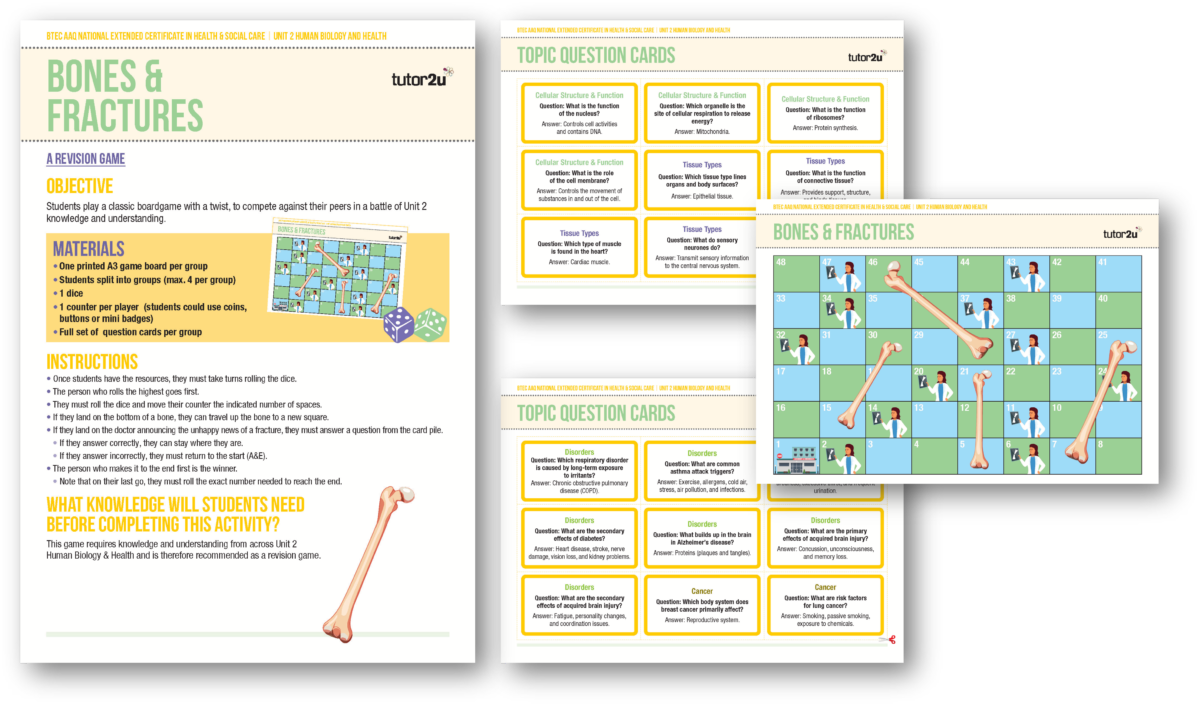 Bones & Fractures Revision Game for Unit 2 Human Biology & Health | AAQ ...