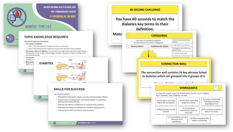 Hsc Interactive C1.5 Diabetes Topic PowerPoints and Interactive Games | Unit 2 Human ...
