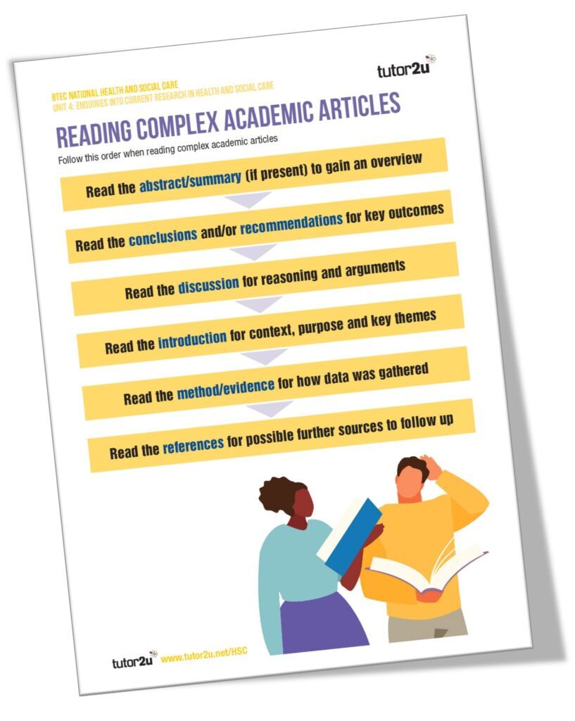 Reading Complex Academic Articles: Unit 4 Enquiries into Current ...