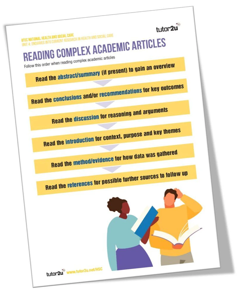 Reading Complex Academic Articles: Unit 4 Enquiries into Current ...