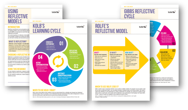 Using Reflective Models in NCFE T Level Health | Reference Library ...