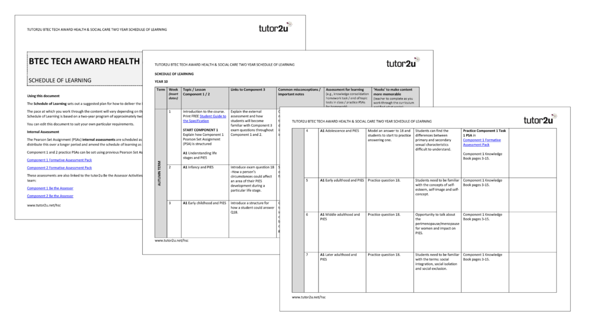 BTEC Tech Award Schedule of Learning | Reference Library | Health ...