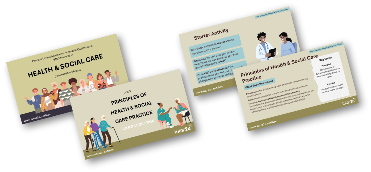 Introductory Lesson for Unit 3 Principles of H&SC Practice | AAQ BTEC ...