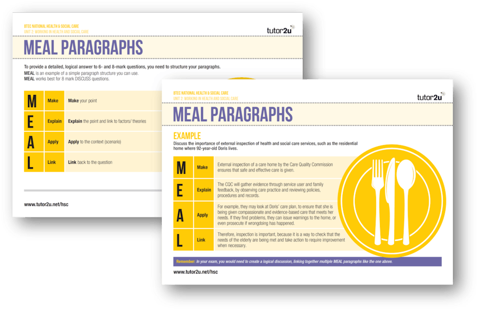 MEAL Paragraphs: BTEC National Unit 2 Working in Health & Social Care ...