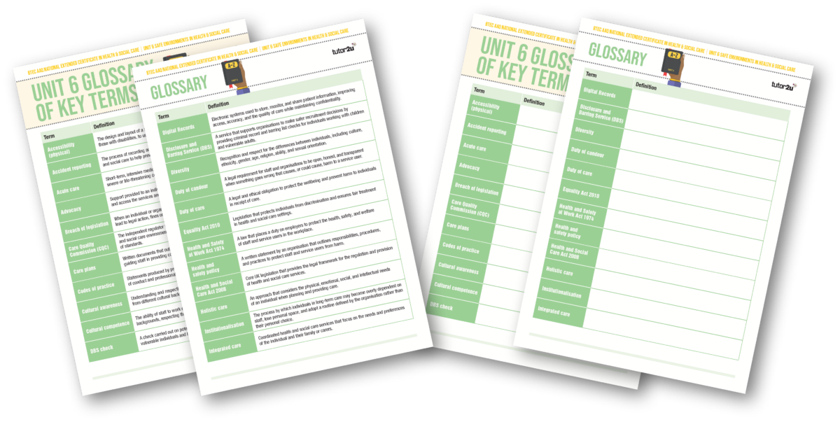 Glossary for Unit 6 Safe Environments in Health & Social Care | AAQ ...