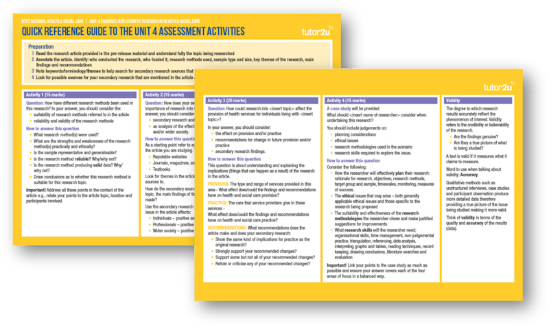 Quick Reference to the Unit 4 Assessment Activities: Free Unit 4 ...