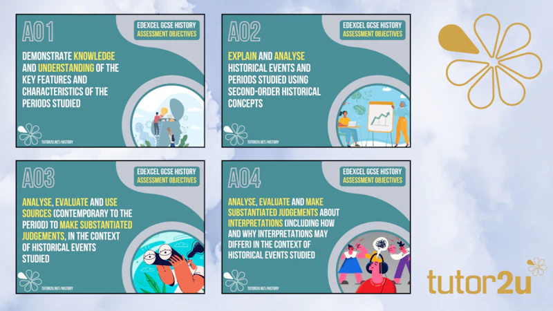 GCSE History Poster Set: Assessment Objectives for Edexcel | Reference ...