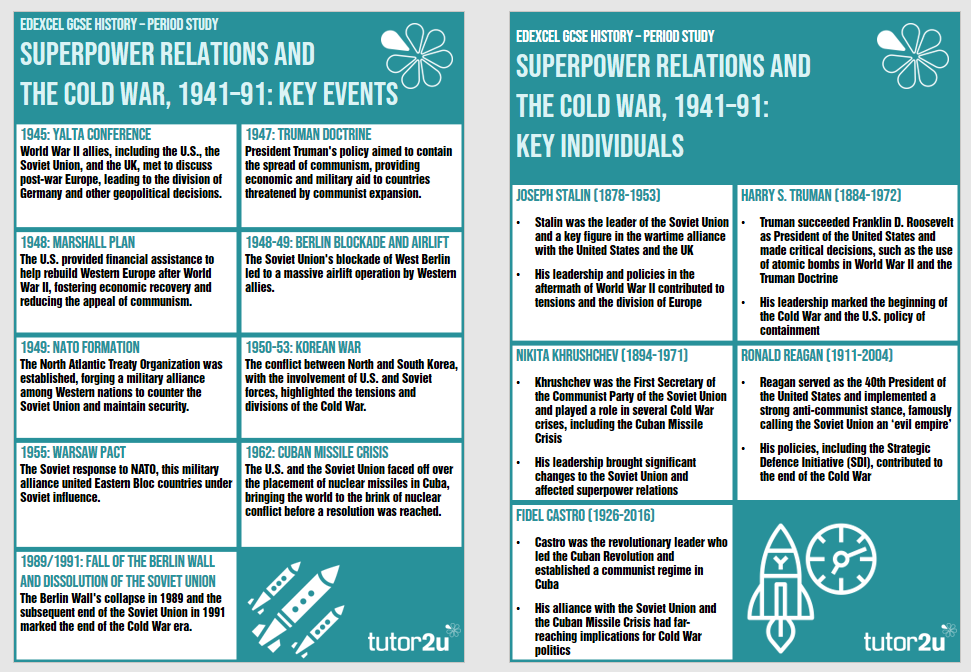 Key Events And Individuals For Superpower Relations And The Cold War ...