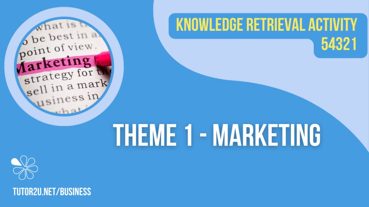 54321 Knowledge Retrieval Activity - Edexcel Theme 1 (Marketing ...