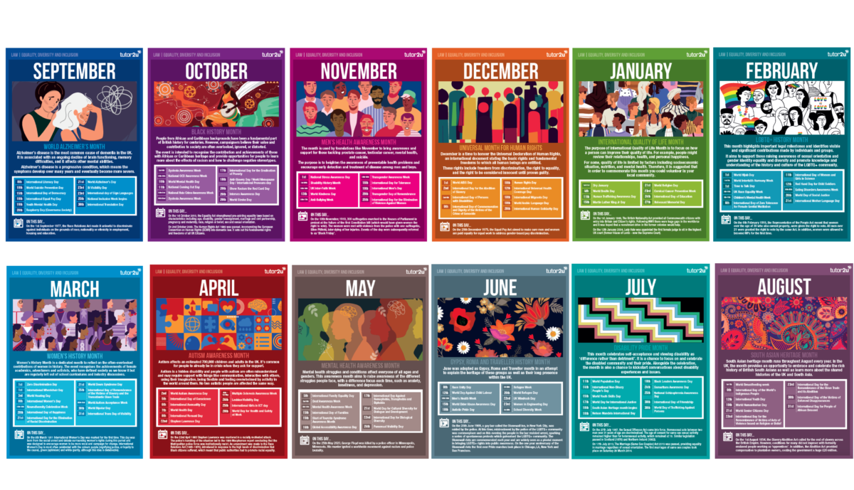 Equality, Diversity And Inclusion Calendar Poster Set For Law ...