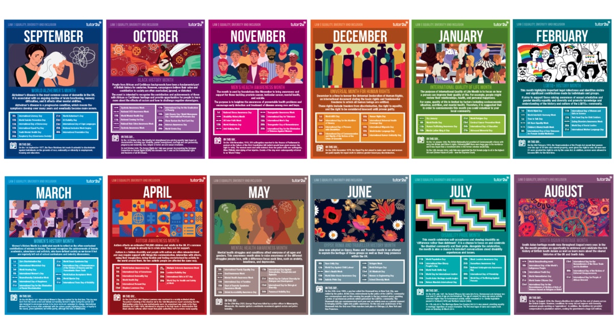 Equality Diversity And Inclusion Calendar 2025 Uk Reiko Crystal 2025 Chinese Calendar Gender Equality