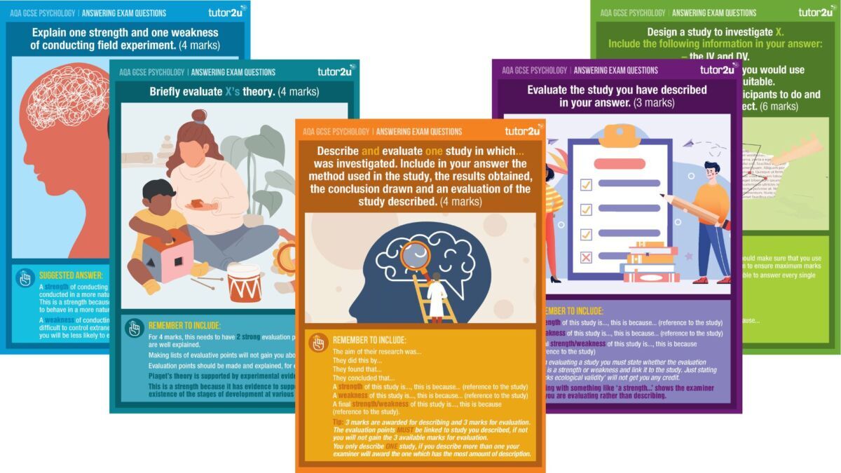 AQA GCSE Psychology Answering Exam Questions Poster Set | Reference ...