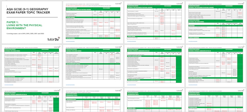 AQA GCSE Geography Exam Paper Topic Tracker Paper 1 Living With gcse-geography-paper-1-living-with-the-physical-environment-gcse