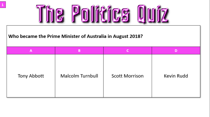 Politics Quiz For New Students | Blog | Politics | Tutor2u