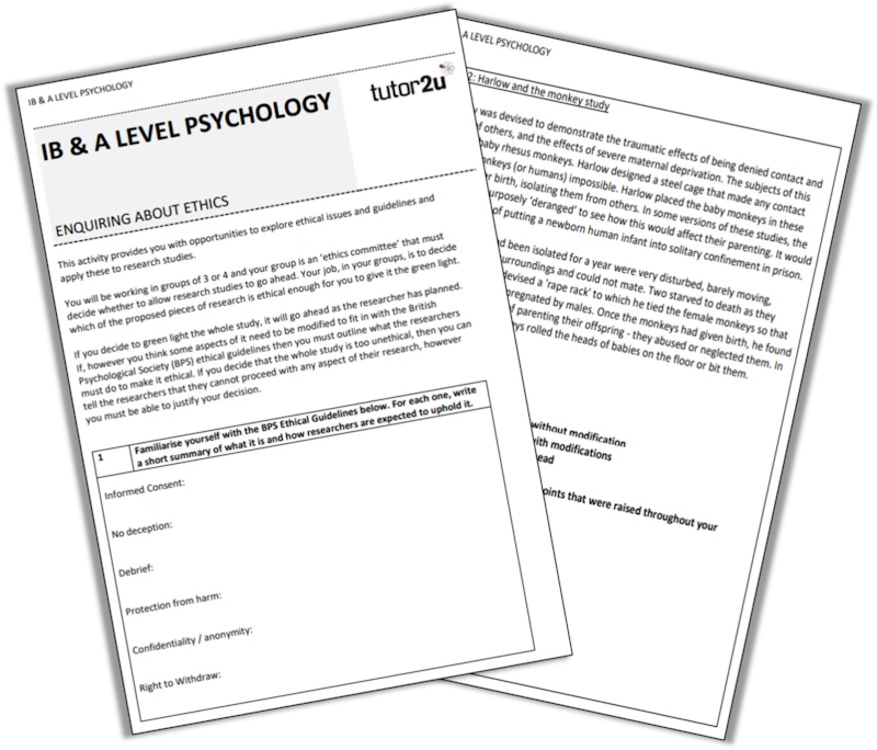 Teaching Activity - Enquiring about Ethics for A Level and IB ...