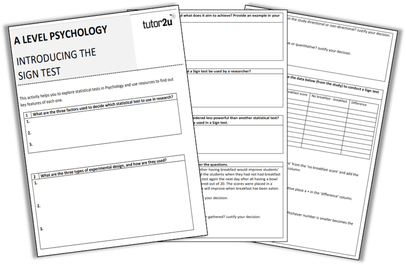 Teaching Activity: Introduction to the Sign Test | Reference Library ...