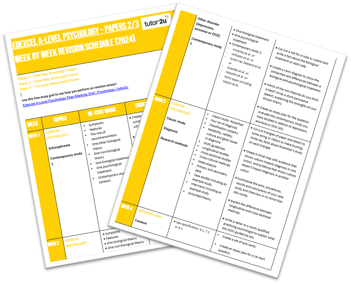 Weekly Revision Planner for Edexcel ALevel Psychology 2025 Exams