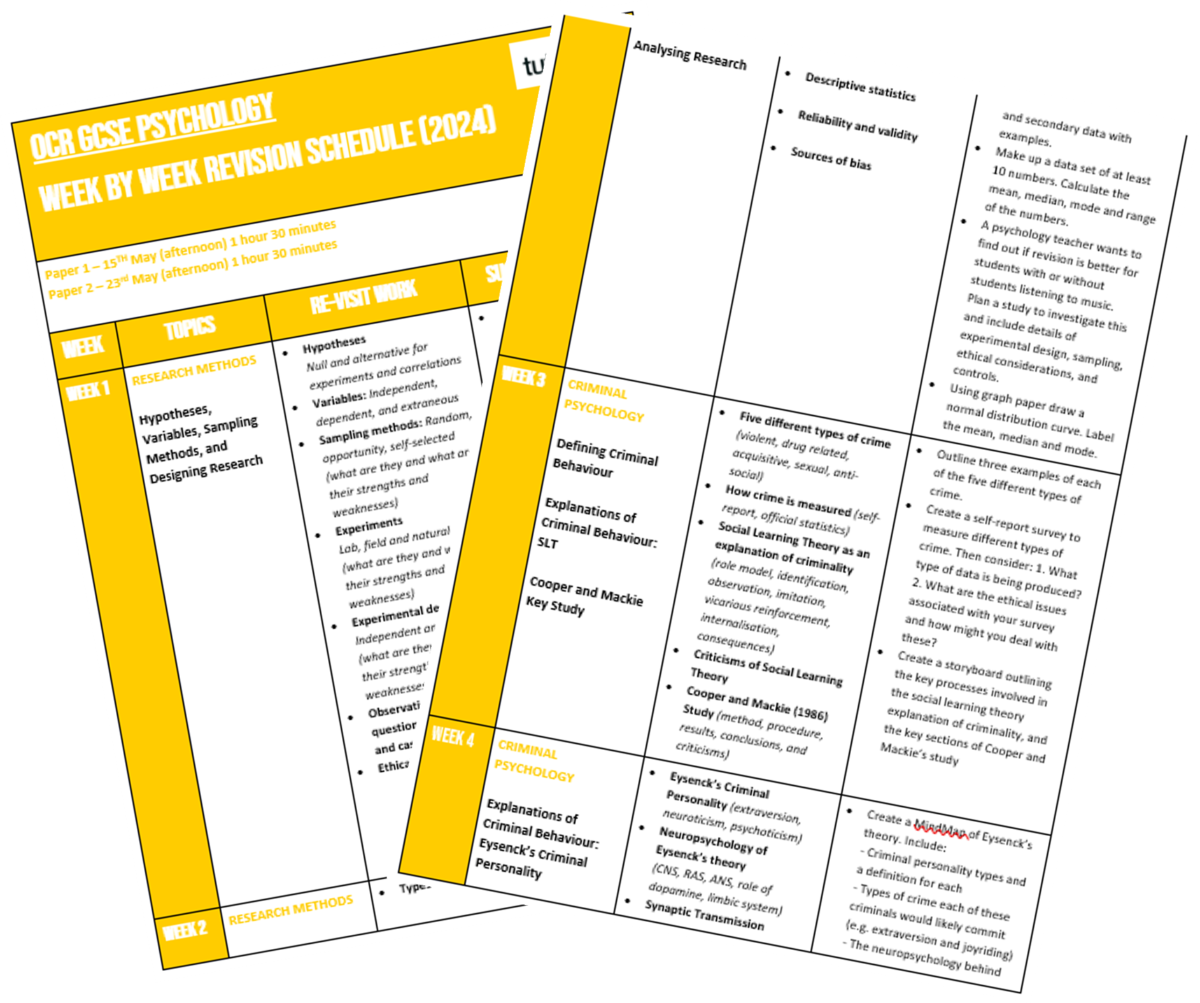 Weekly Revision Planner for OCR GCSE Psychology 2024 Exams