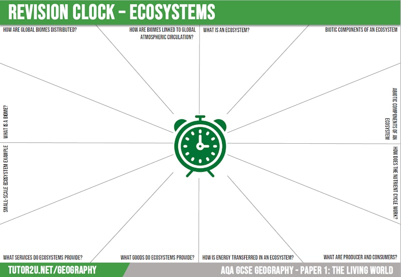 Revision Clocks - Paper 1: The Living World | Reference Library ...