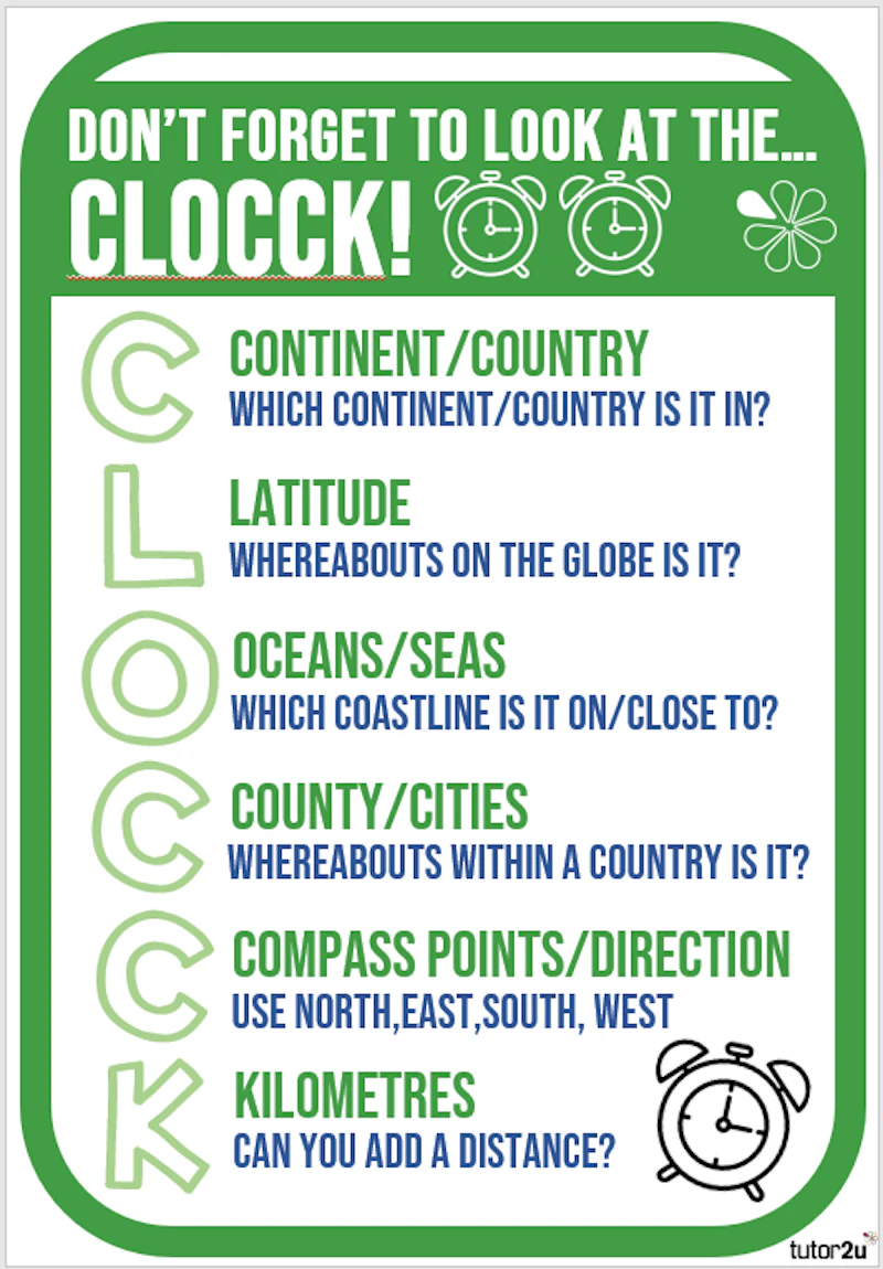 GCSE Geography Poster: Don't Forget to Look at the Clocck! | Reference ...