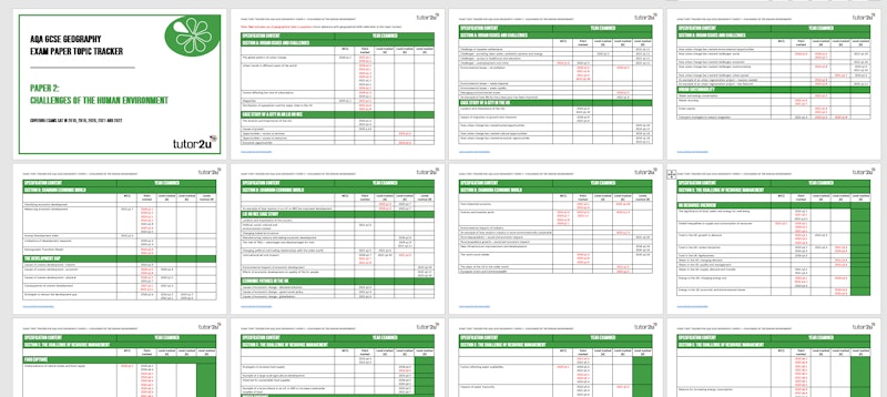 Paper 2 ‘Challenges of the Human Environment’ Exam Paper Topic Tracker ...